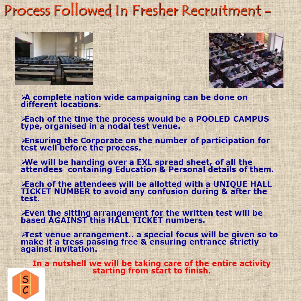 Our Expertise In Fresher Recruitment -  In Campus recruitment programs, a Properly Organised venue need to be arranged, colleges/ candidates need to be invited.