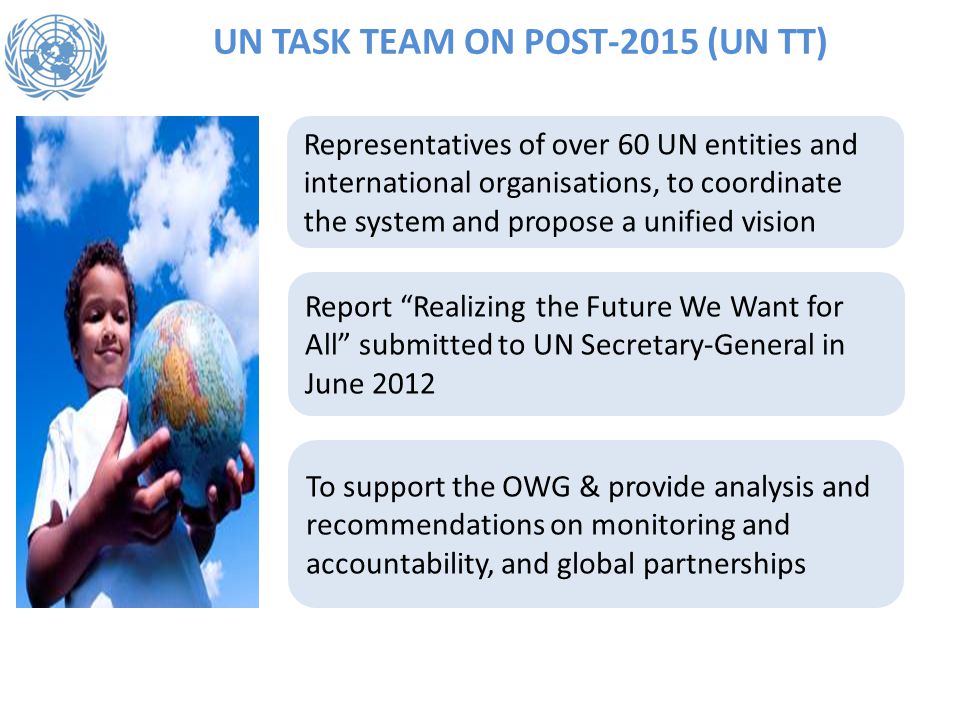 UN TASK TEAM ON POST-2015 (UN TT) Representatives of over 60 UN entities and international organisations, to coordinate the system and propose a unified vision Report Realizing the Future We Want for All submitted to UN Secretary-General in June 2012 To support the OWG & provide analysis and recommendations on monitoring and accountability, and global partnerships