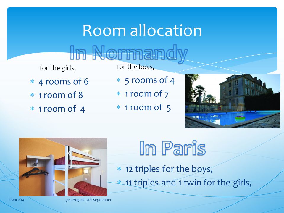  12 triples for the boys,  11 triples and 1 twin for the girls, France 14 31st August- 7th September Room allocation  4 rooms of 6  1 room of 8  1 room of 4 for the girls,  5 rooms of 4  1 room of 7  1 room of 5 for the boys,