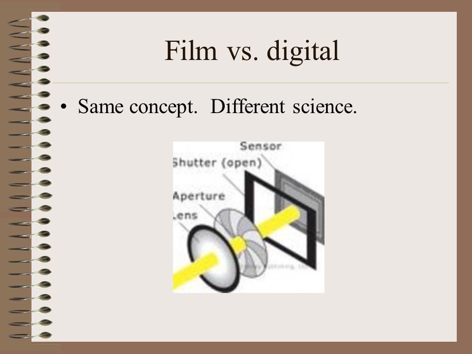 Film vs. digital Same concept. Different science.
