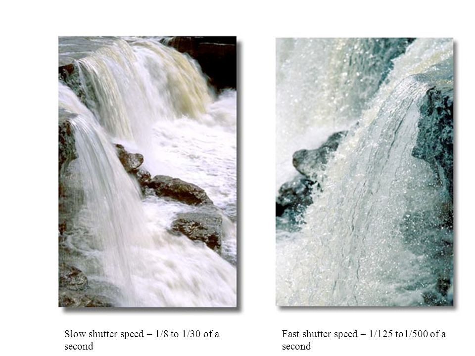 Slow shutter speed – 1/8 to 1/30 of a second Fast shutter speed – 1/125 to1/500 of a second