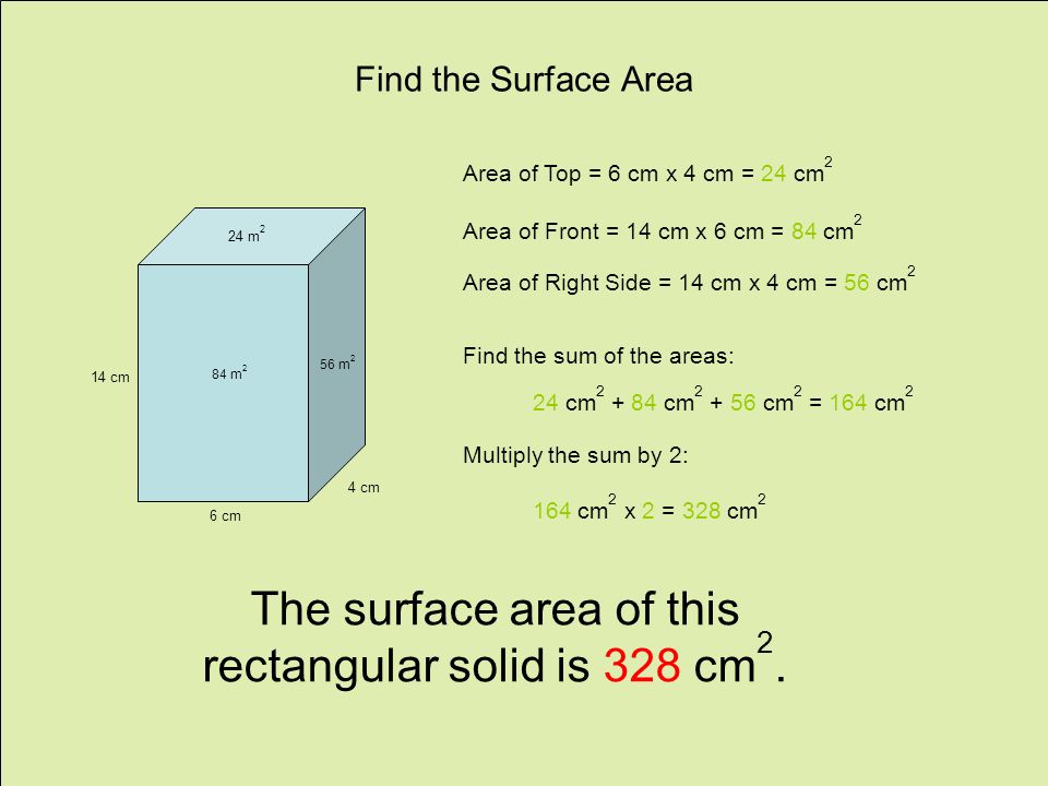 Find the Surface Area 6 cm 4 cm 14 cm Area of Top = 6 cm x 4 cm = 24 cm 2 Area of Front = 14 cm x 6 cm = 84 cm 2 Area of Right Side = 14 cm x 4 cm = 56 cm 2 Find the sum of the areas: 24 cm cm cm 2 = 164 cm 2 Multiply the sum by 2: 164 cm 2 x 2 = 328 cm 2 The surface area of this rectangular solid is 328 cm 2.