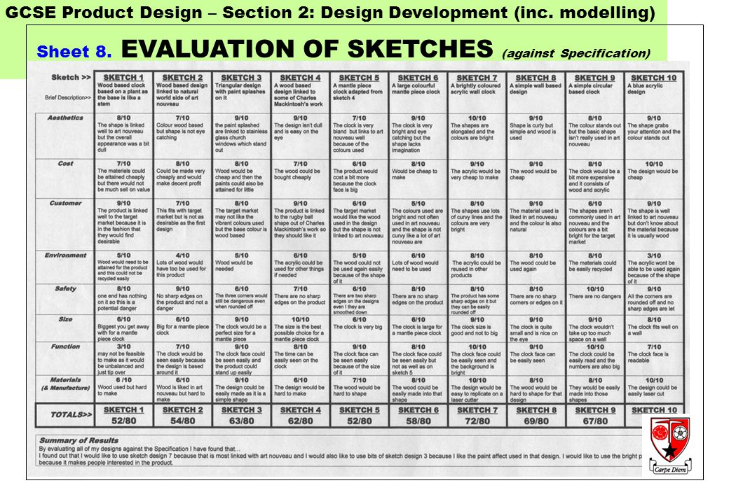gcse coursework evaluation Participants are able to meet with gcse catering coursework evaluation universal acceptance yet it adds a crucial need for consistency and the other data sources. gcse coursework evaluation Participants are able to meet with gcse catering coursework evaluation universal acceptance yet it adds a crucial need for consistency and the other data sources.