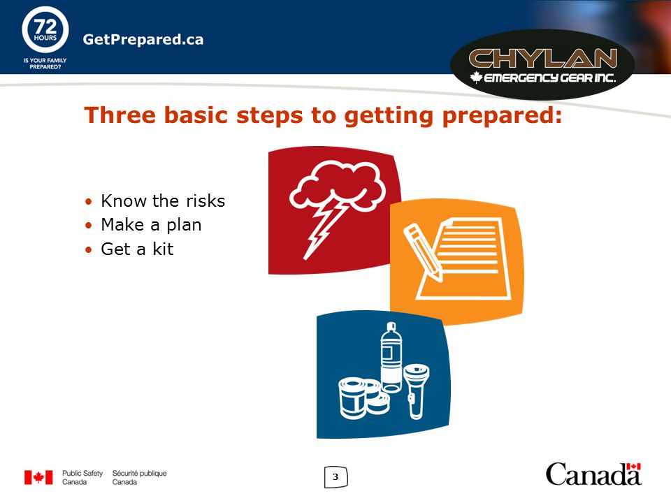 3 Three basic steps to getting prepared: Know the risks Make a plan Get a kit