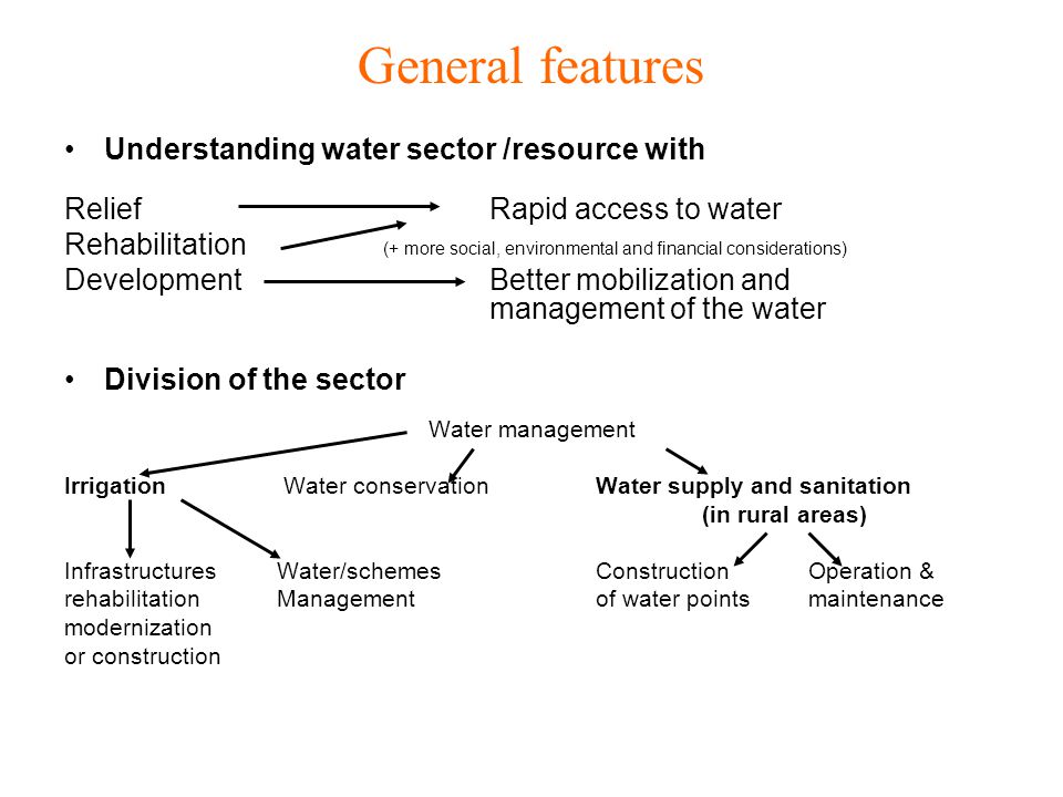General features Understanding water sector /resource with Relief Rapid access to water Rehabilitation (+ more social, environmental and financial considerations) Development Better mobilization and management of the water Division of the sector Water management Irrigation Water conservation Water supply and sanitation (in rural areas) Infrastructures Water/schemesConstructionOperation & rehabilitation Managementof water pointsmaintenance modernization or construction