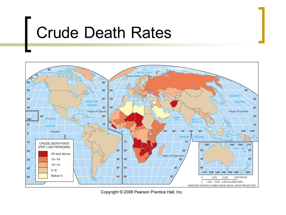 Crude Death Rates Fig.