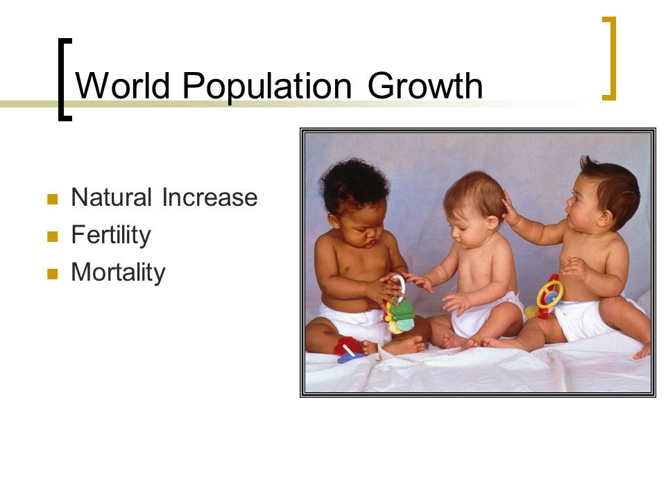 World Population Growth Natural Increase Fertility Mortality