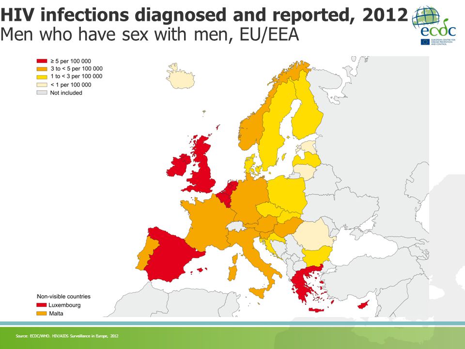 HIV infections diagnosed and reported, 2012 Men who have sex with men, EU/EEA Source: ECDC/WHO.