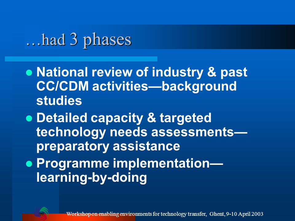 Workshop on enabling environments for technology transfer, Ghent, 9-10 April 2003 …had 3 phases National review of industry & past CC/CDM activities—background studies Detailed capacity & targeted technology needs assessments— preparatory assistance Programme implementation— learning-by-doing