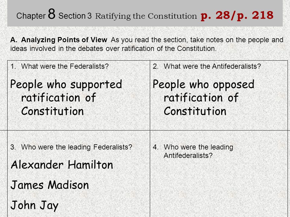 Worksheets Ratifying The Constitution Worksheet wbk pg 28 chapter 8 section 3 ratifying the constitution p 28p 218 a