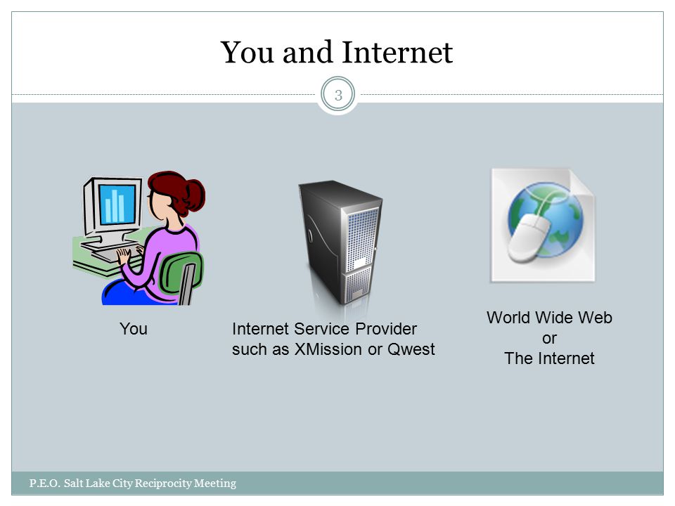 You and Internet P.E.O.