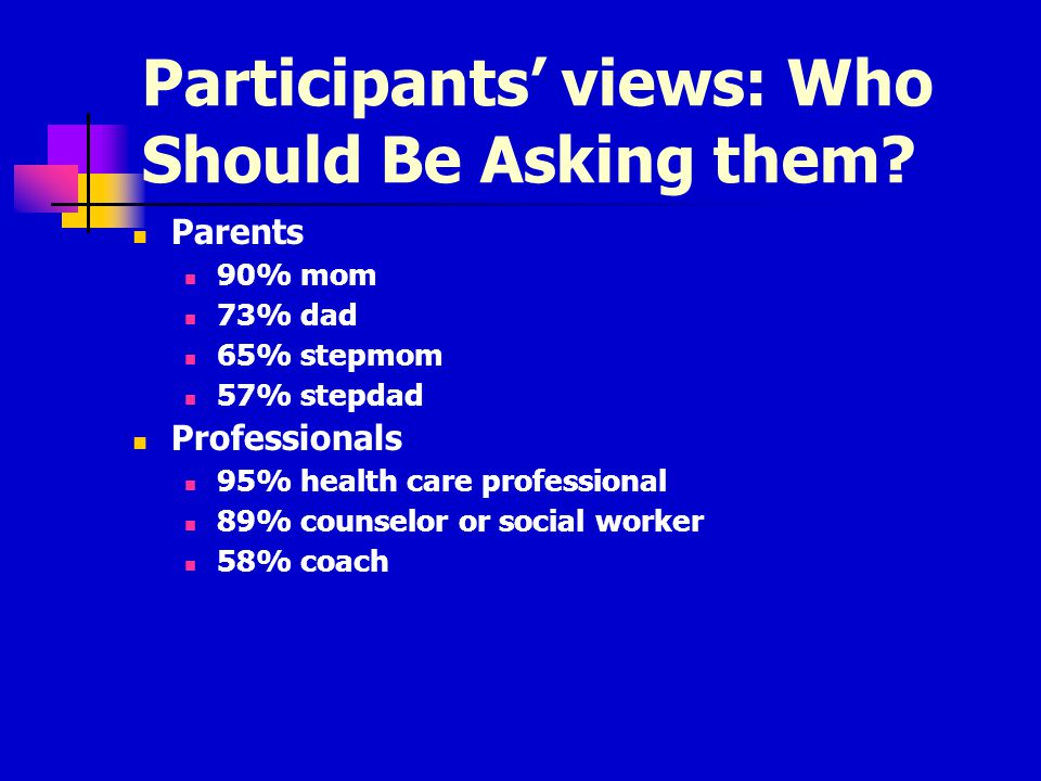 Participants’ views: Who Should Be Asking them.