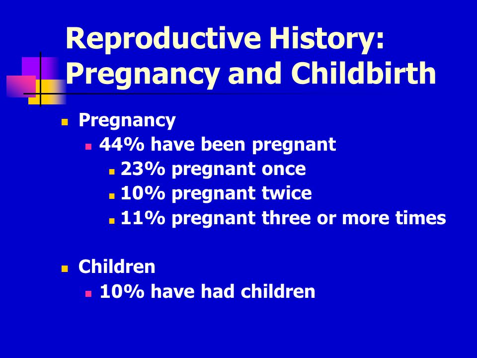 Reproductive History: Pregnancy and Childbirth Pregnancy 44% have been pregnant % pregnant once % pregnant twice 11% pregnant three or more times Children 10% have had children 573 9% have had one baby 1% have had two or three babies 6