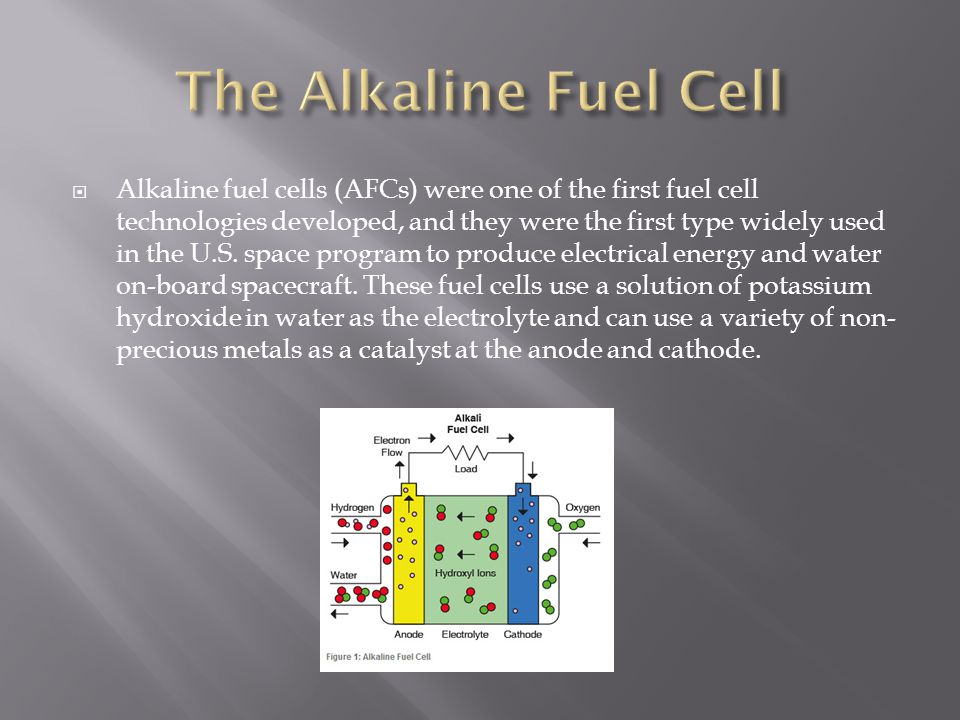  Alkaline fuel cells (AFCs) were one of the first fuel cell technologies developed, and they were the first type widely used in the U.S.
