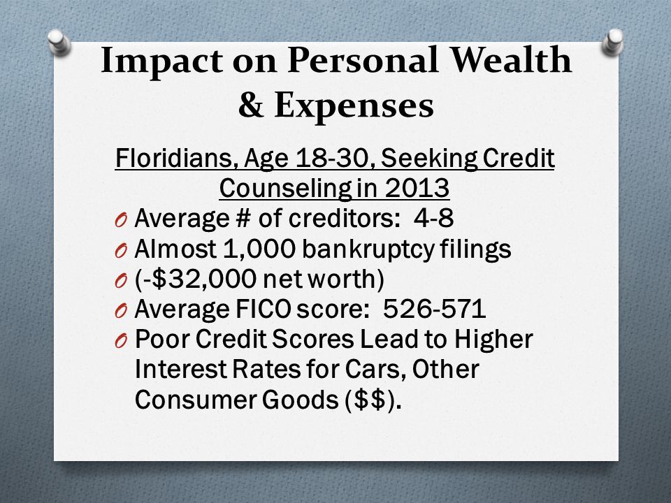 Impact on Personal Wealth & Expenses Floridians, Age 18-30, Seeking Credit Counseling in 2013 O Average # of creditors: 4-8 O Almost 1,000 bankruptcy filings O (-$32,000 net worth) O Average FICO score: O Poor Credit Scores Lead to Higher Interest Rates for Cars, Other Consumer Goods ($$).