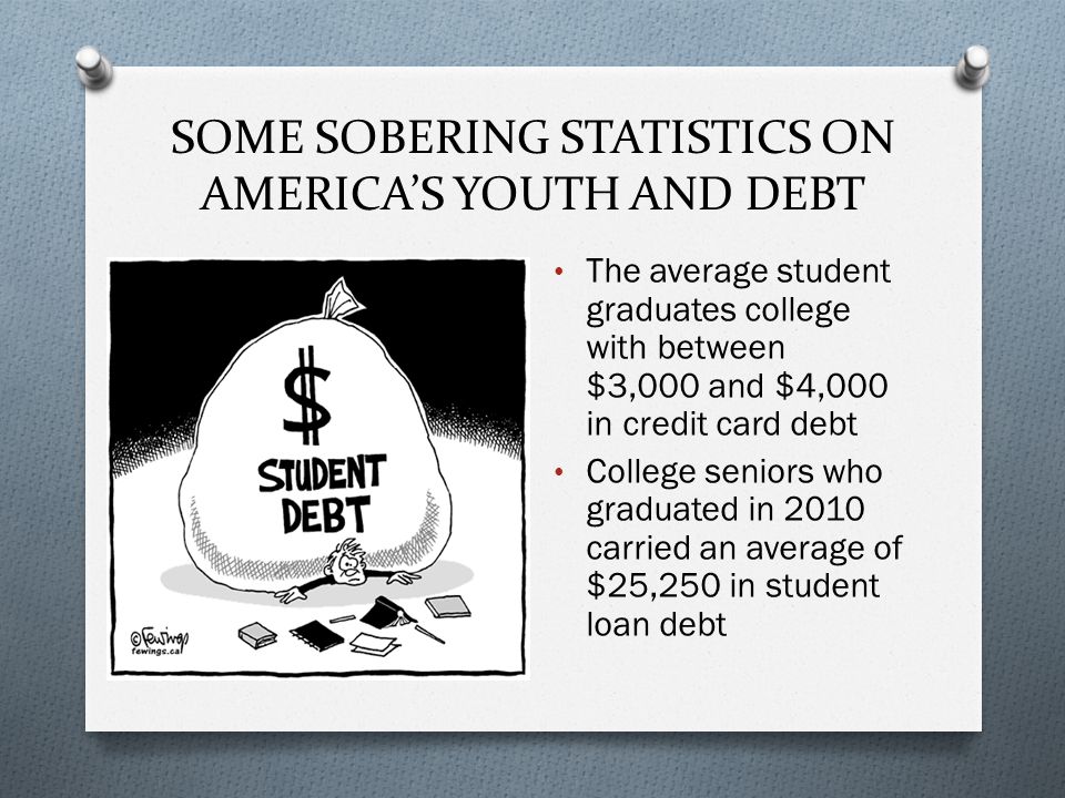 SOME SOBERING STATISTICS ON AMERICA’S YOUTH AND DEBT The average student graduates college with between $3,000 and $4,000 in credit card debt College seniors who graduated in 2010 carried an average of $25,250 in student loan debt