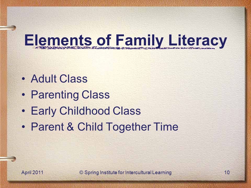 Elements of Family Literacy Adult Class Parenting Class Early Childhood Class Parent & Child Together Time April 2011© Spring Institute for Intercultural Learning10