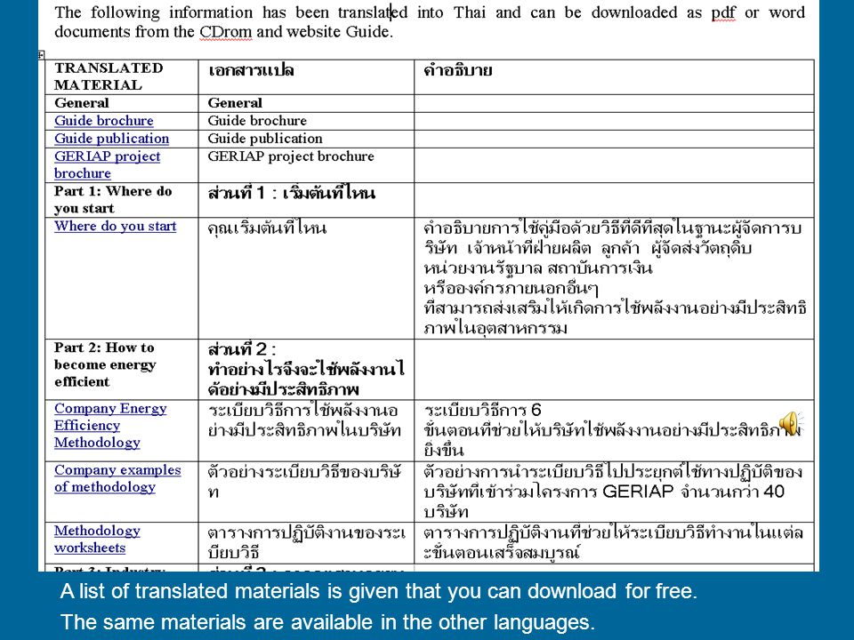 A list of translated materials is given that you can download for free.