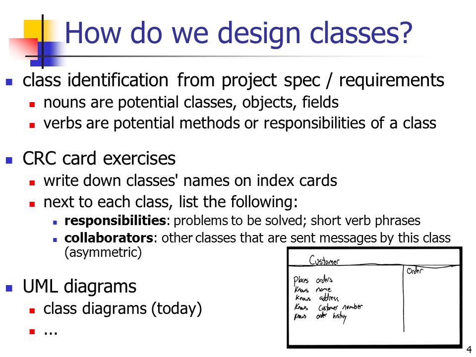 Uml Distilled Martin Fowler Pdf