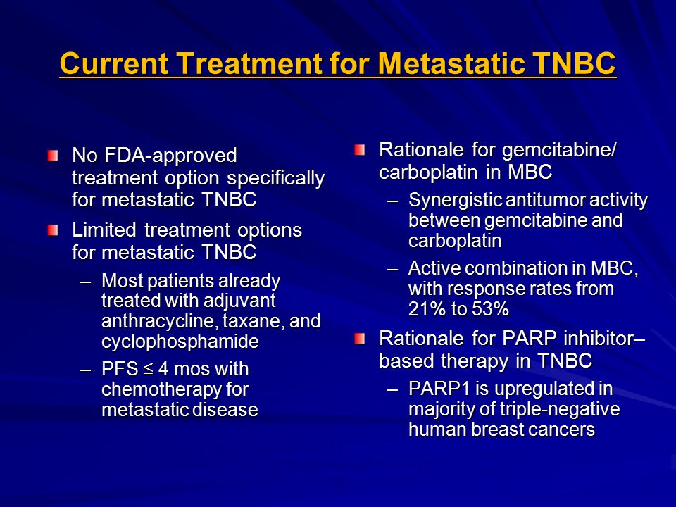 Current Treatment for Metastatic TNBC No FDA-approved treatment option specifically for metastatic TNBC Limited treatment options for metastatic TNBC –Most patients already treated with adjuvant anthracycline, taxane, and cyclophosphamide –PFS ≤ 4 mos with chemotherapy for metastatic disease Rationale for gemcitabine/ carboplatin in MBC –Synergistic antitumor activity between gemcitabine and carboplatin –Active combination in MBC, with response rates from 21% to 53% Rationale for PARP inhibitor– based therapy in TNBC –PARP1 is upregulated in majority of triple-negative human breast cancers 1.