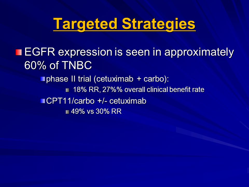 Targeted Strategies EGFR expression is seen in approximately 60% of TNBC phase II trial (cetuximab + carbo): 18% RR, 27% overall clinical benefit rate 18% RR, 27% overall clinical benefit rate CPT11/carbo +/- cetuximab 49% vs 30% RR