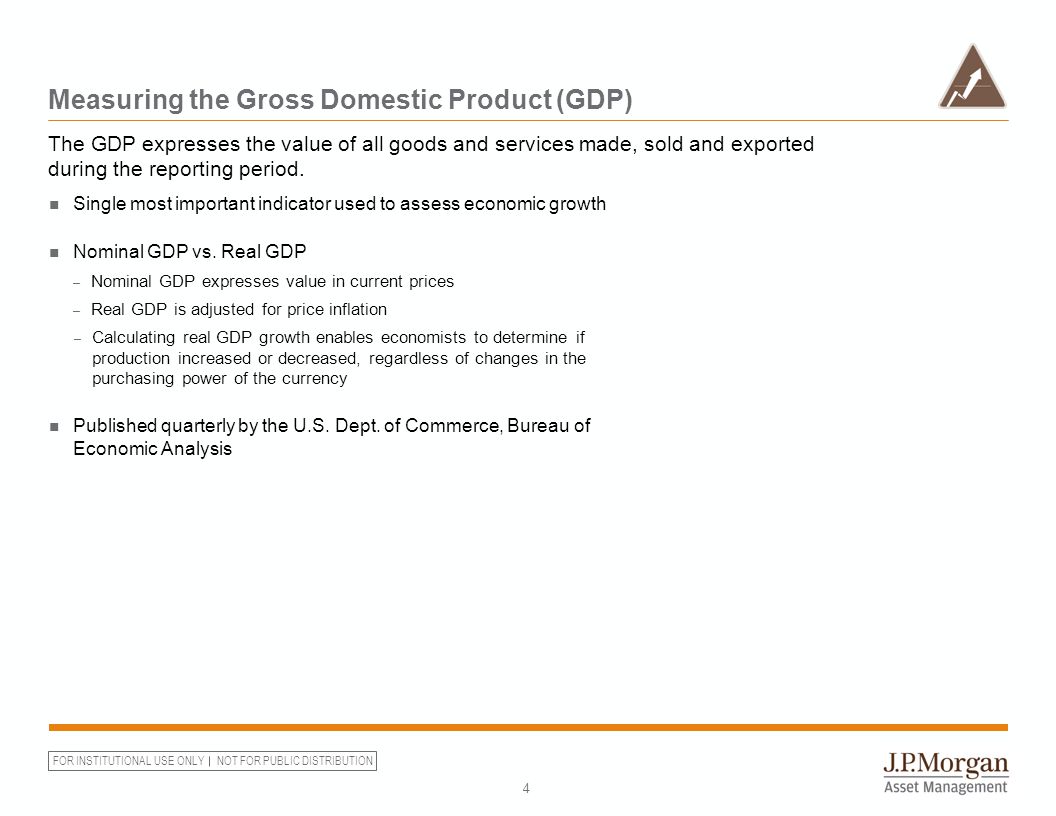 FOR INSTITUTIONAL USE ONLY NOT FOR PUBLIC DISTRIBUTION Measuring the Gross Domestic Product (GDP) Single most important indicator used to assess economic growth Nominal GDP vs.