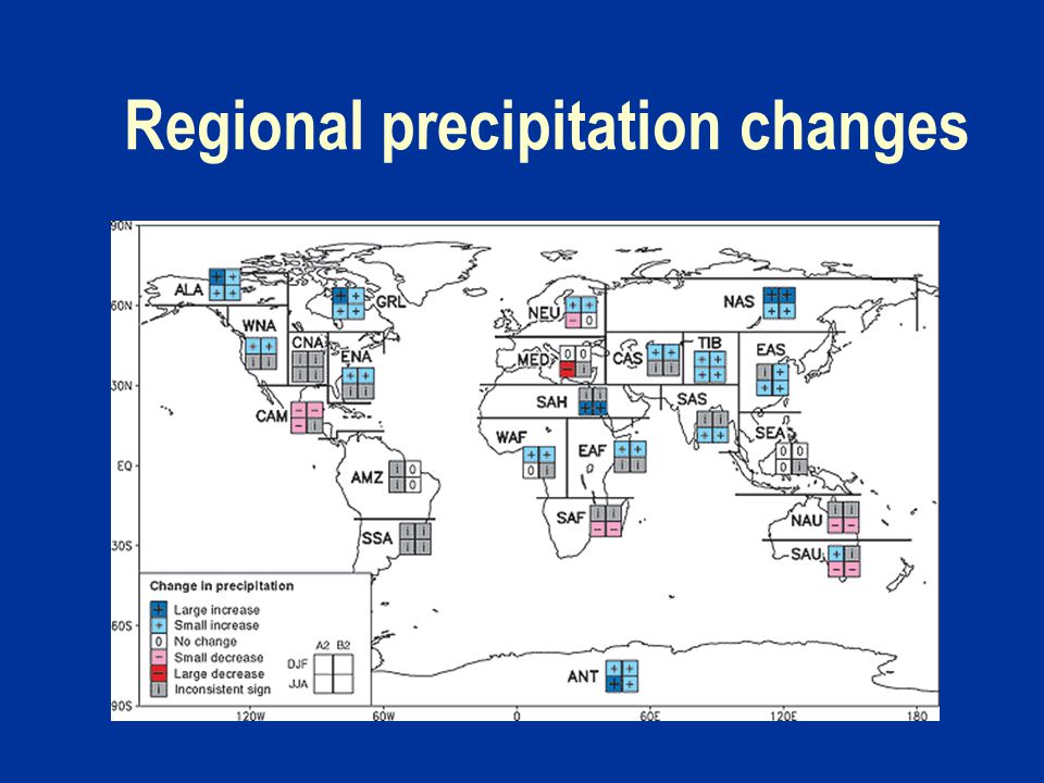 Regional precipitation changes