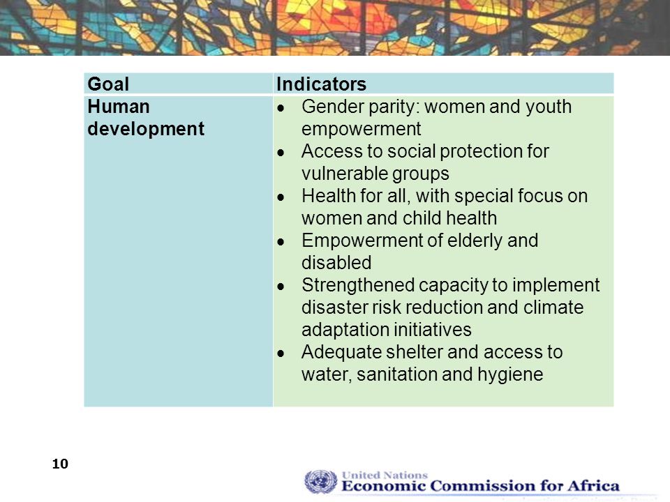 10 GoalIndicators Human development  Gender parity: women and youth empowerment  Access to social protection for vulnerable groups  Health for all, with special focus on women and child health  Empowerment of elderly and disabled  Strengthened capacity to implement disaster risk reduction and climate adaptation initiatives  Adequate shelter and access to water, sanitation and hygiene