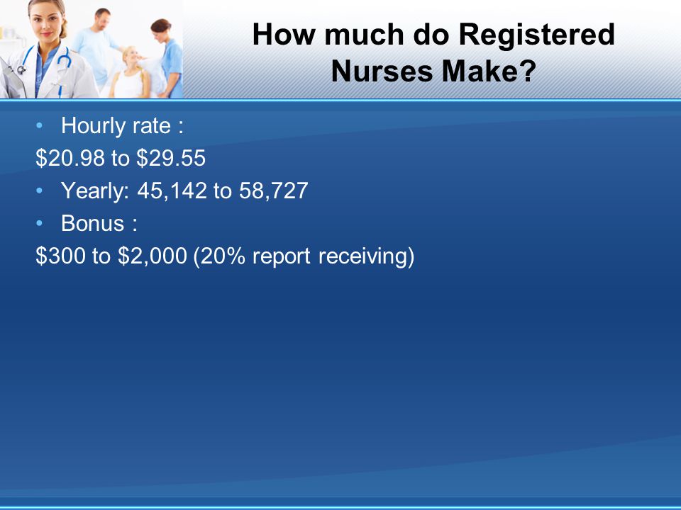 How much do Registered Nurses Make.