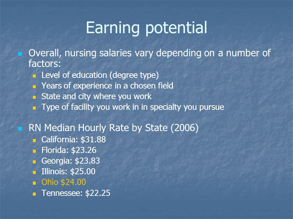 Earning potential Overall, nursing salaries vary depending on a number of factors: Level of education (degree type) Years of experience in a chosen field State and city where you work Type of facility you work in in specialty you pursue RN Median Hourly Rate by State (2006) California: $31.88 Florida: $23.26 Georgia: $23.83 Illinois: $25.00 Ohio $24.00 Tennessee: $22.25