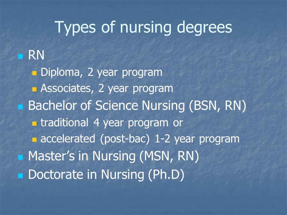 Types of nursing degrees RN Diploma, 2 year program Associates, 2 year program Bachelor of Science Nursing (BSN, RN) traditional 4 year program or accelerated (post-bac) 1-2 year program Master’s in Nursing (MSN, RN) Doctorate in Nursing (Ph.D)