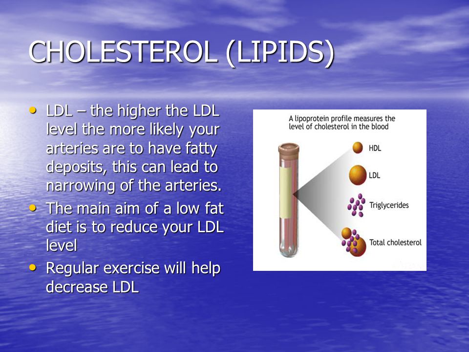 CHOLESTEROL (LIPIDS) LDL – the higher the LDL level the more likely your arteries are to have fatty deposits, this can lead to narrowing of the arteries.