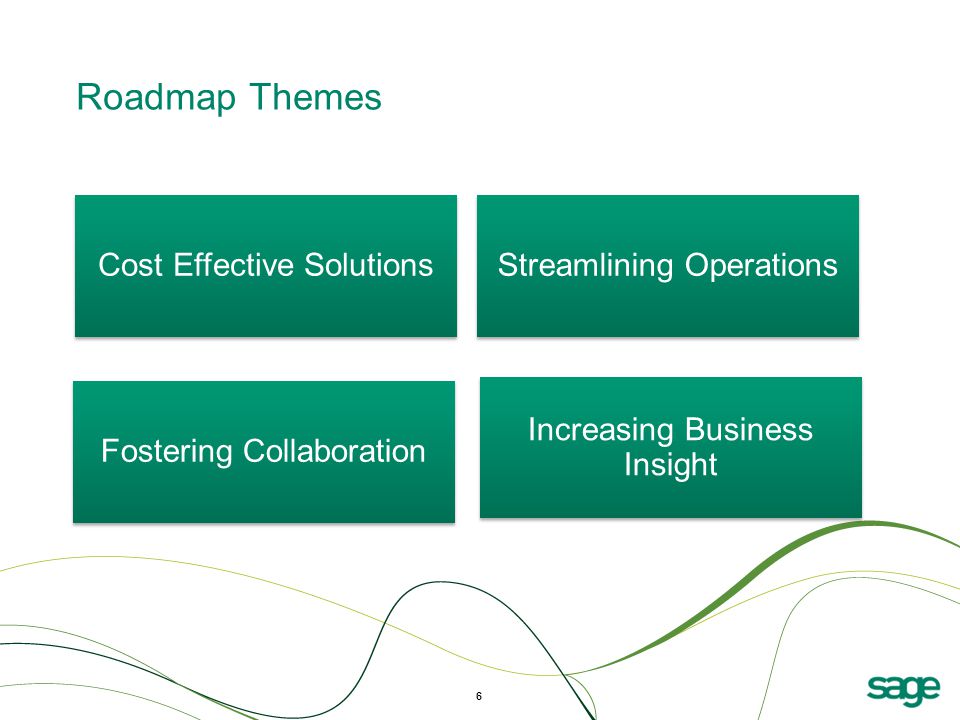6 Roadmap Themes Streamlining Operations Fostering Collaboration Increasing Business Insight