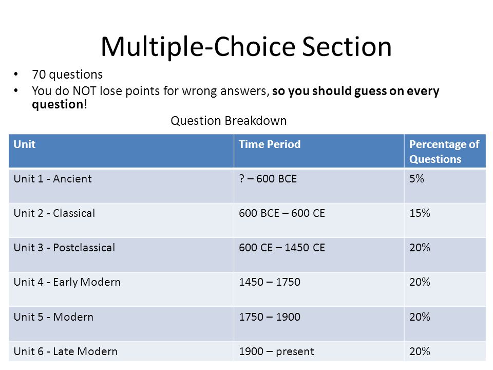 Multiple-Choice Section 70 questions You do NOT lose points for wrong answers, so you should guess on every question.