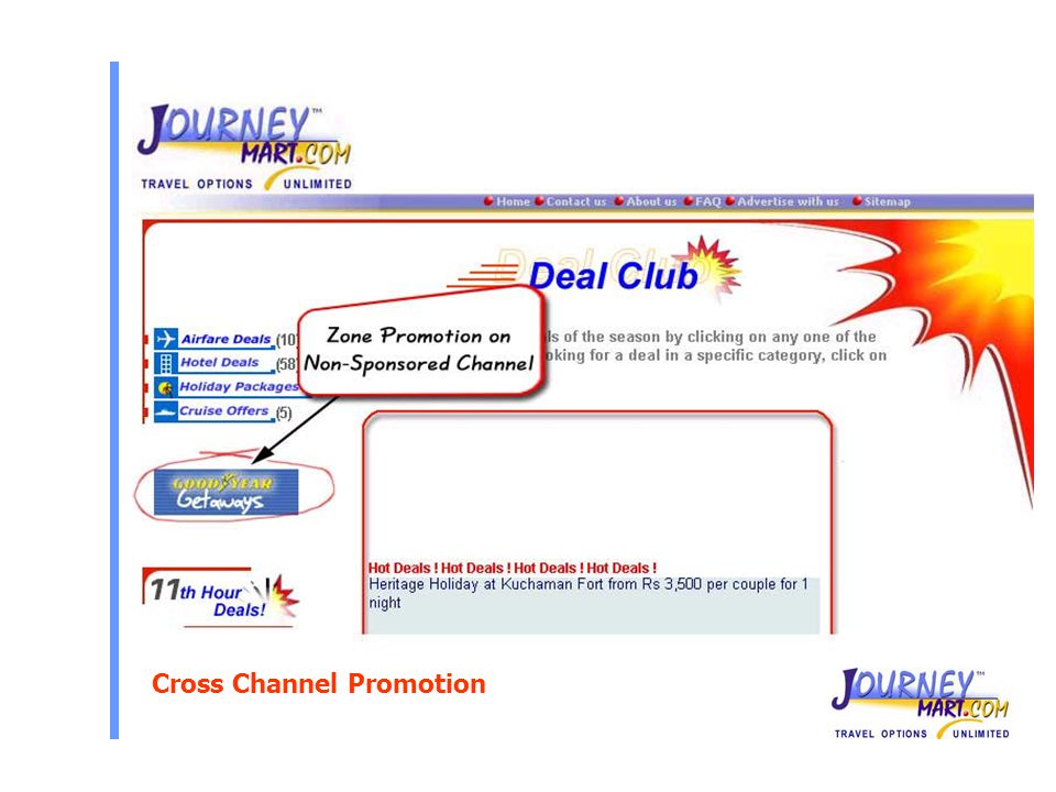 Cross Channel Promotion