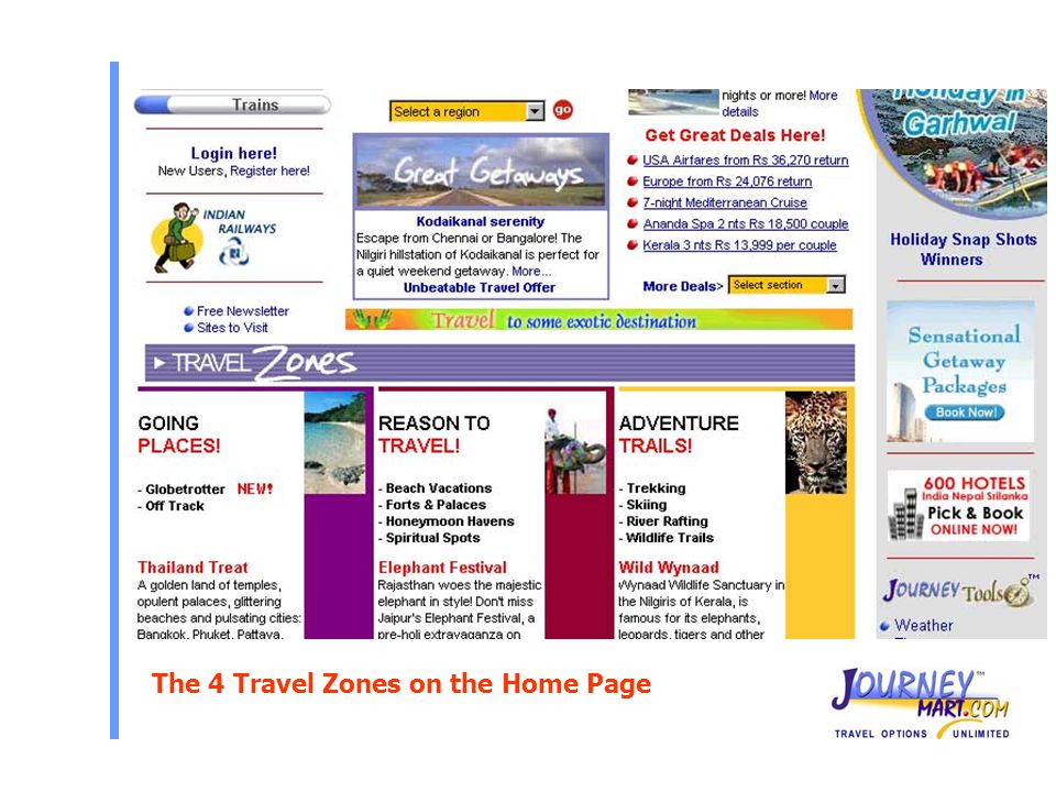 The 4 Travel Zones on the Home Page