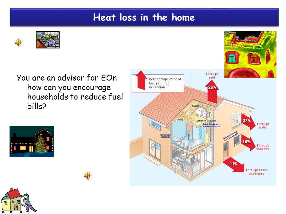 Heat loss in the home You are an advisor for EOn how can you encourage households to reduce fuel bills