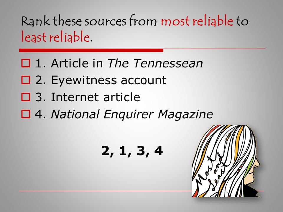 Rank the following resources from greatest reliability to least realiability for an essay titled War in Iraq.  1.