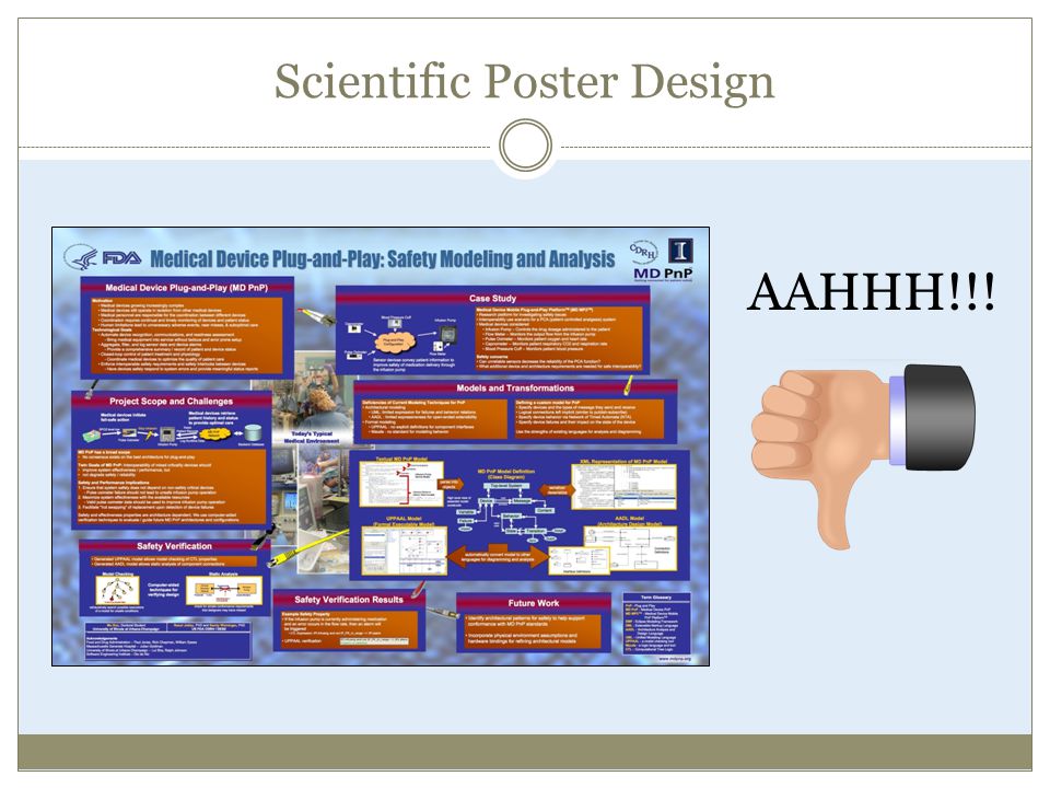 Scientific Poster Design AAHHH!!!