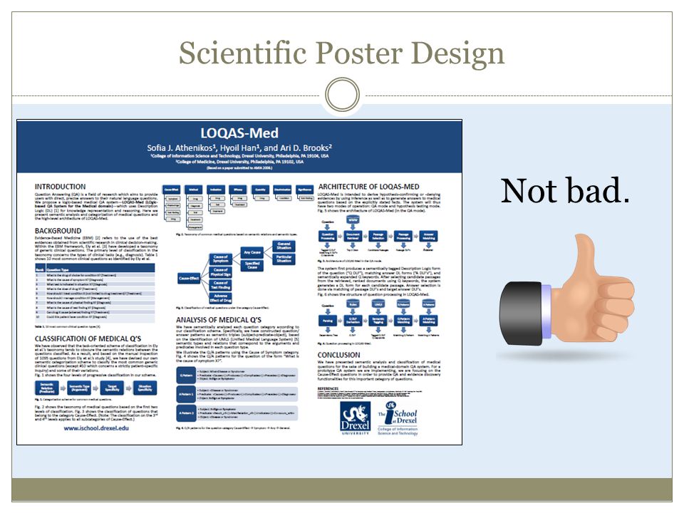 Scientific Poster Design Not bad.
