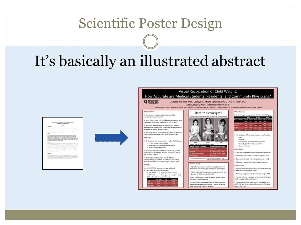 Scientific Poster Design It’s basically an illustrated abstract