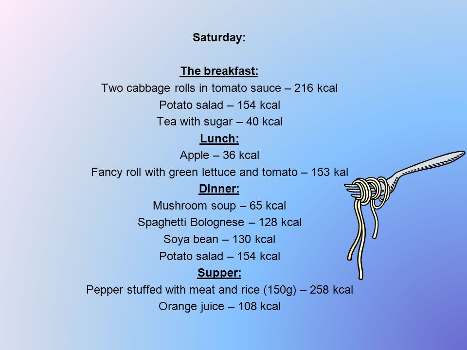 Saturday: The breakfast: Two cabbage rolls in tomato sauce – 216 kcal Potato salad – 154 kcal Tea with sugar – 40 kcal Lunch: Apple – 36 kcal Fancy roll with green lettuce and tomato – 153 kal Dinner: Mushroom soup – 65 kcal Spaghetti Bolognese – 128 kcal Soya bean – 130 kcal Potato salad – 154 kcal Supper: Pepper stuffed with meat and rice (150g) – 258 kcal Orange juice – 108 kcal