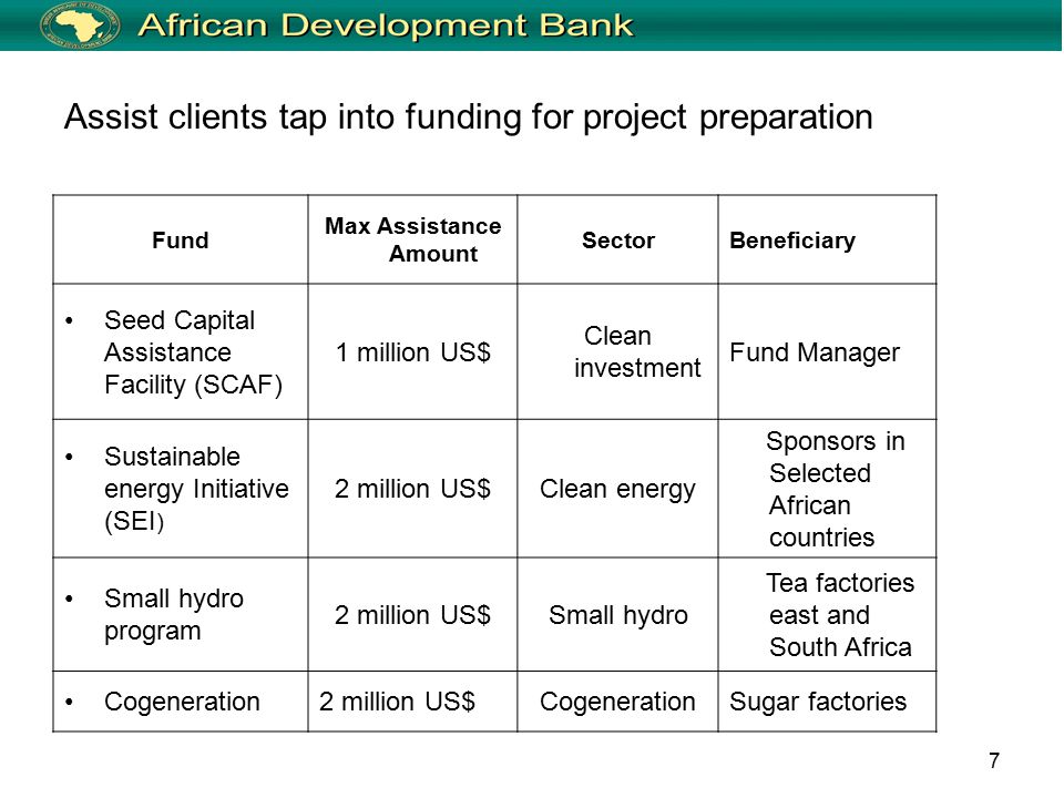 7 Assist clients tap into funding for project preparation Fund Max Assistance Amount SectorBeneficiary Seed Capital Assistance Facility (SCAF) 1 million US$ Clean investment Fund Manager Sustainable energy Initiative (SEI ) 2 million US$Clean energy Sponsors in Selected African countries Small hydro program 2 million US$Small hydro Tea factories east and South Africa Cogeneration2 million US$CogenerationSugar factories