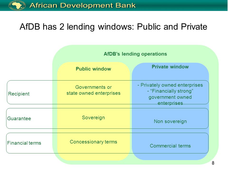 8 AfDB’s lending operations AfDB has 2 lending windows: Public and Private Public window Governments or state owned enterprises Sovereign Concessionary terms Private window - Privately owned enterprises - Financially strong government owned enterprises Non sovereign Commercial terms Recipient Guarantee Financial terms