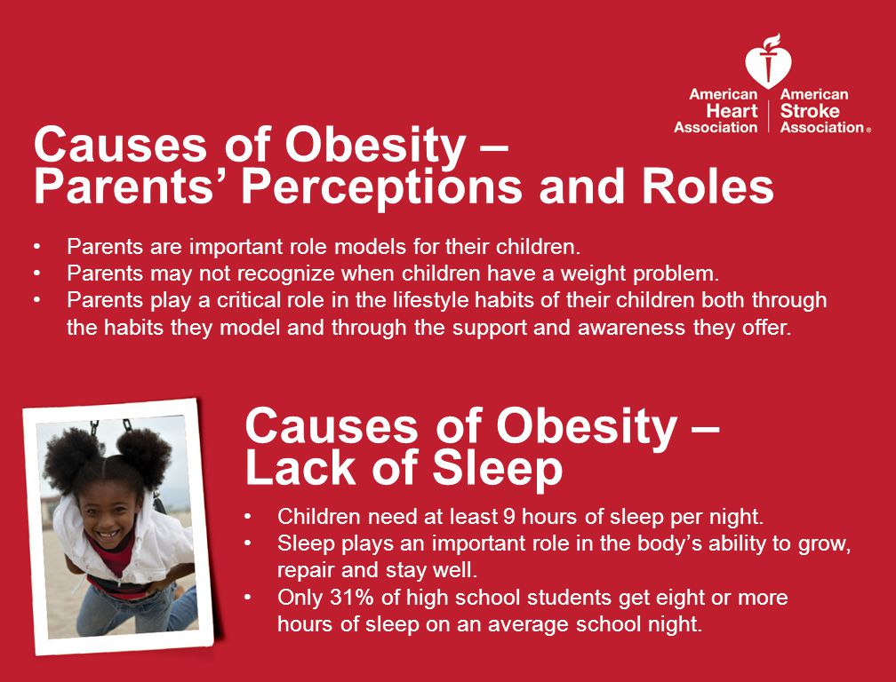Causes of Obesity – Parents’ Perceptions and Roles Parents are important role models for their children.