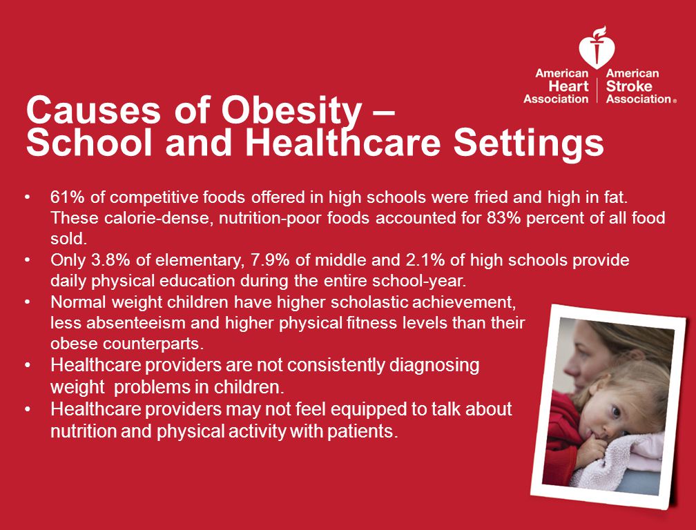 Causes of Obesity – School and Healthcare Settings 61% of competitive foods offered in high schools were fried and high in fat.