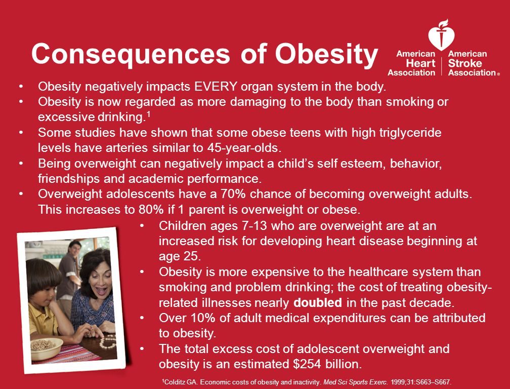 Consequences of Obesity Obesity negatively impacts EVERY organ system in the body.