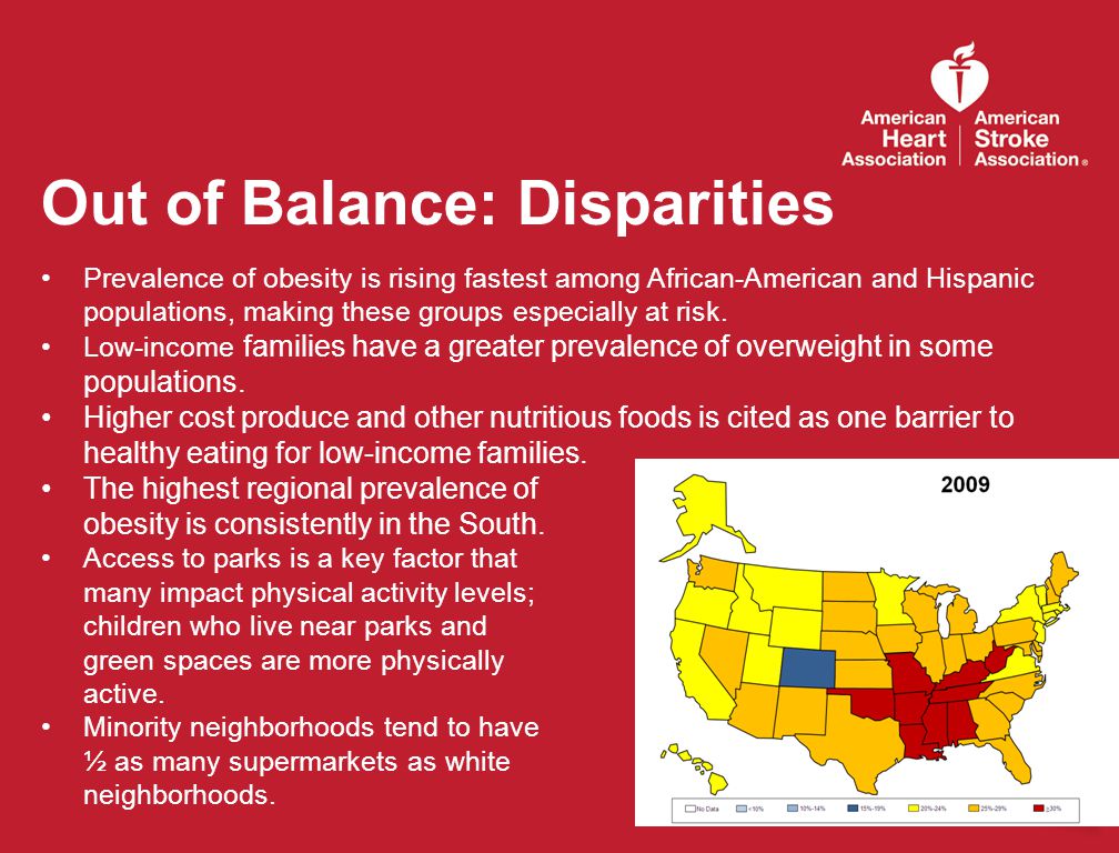 Out of Balance: Disparities Prevalence of obesity is rising fastest among African-American and Hispanic populations, making these groups especially at risk.