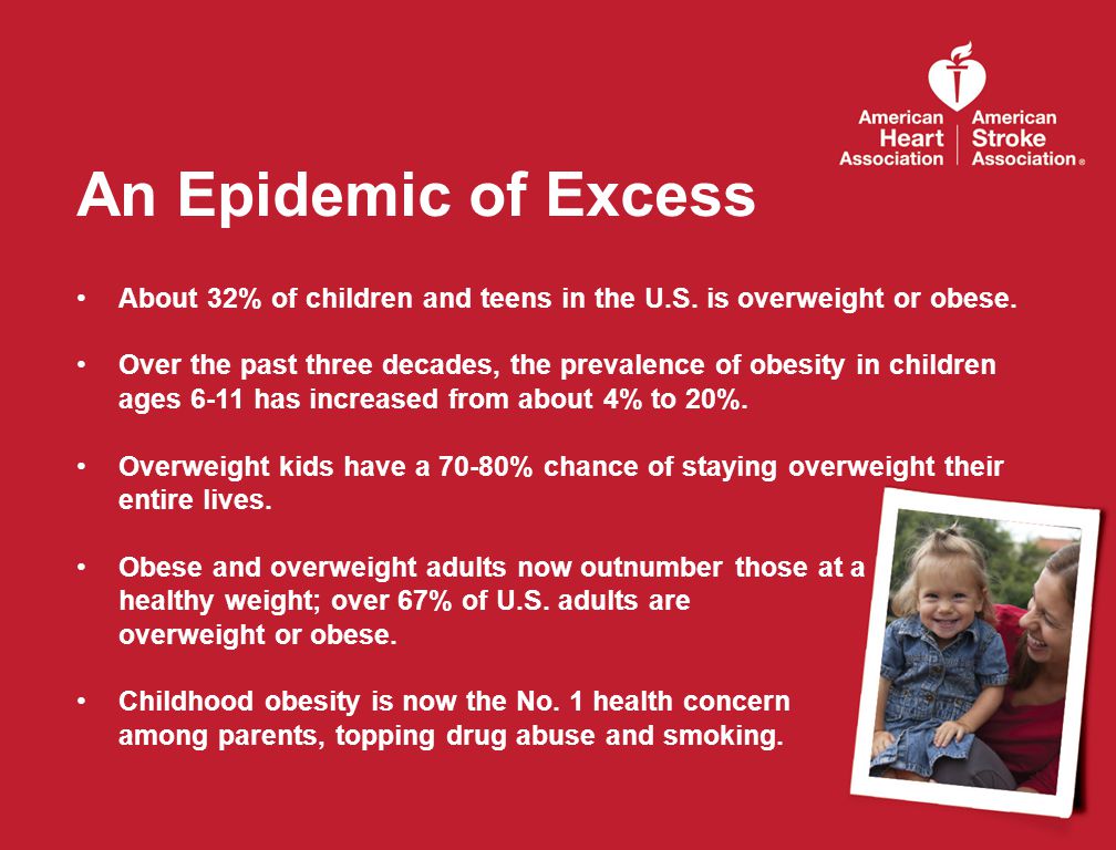 An Epidemic of Excess About 32% of children and teens in the U.S.