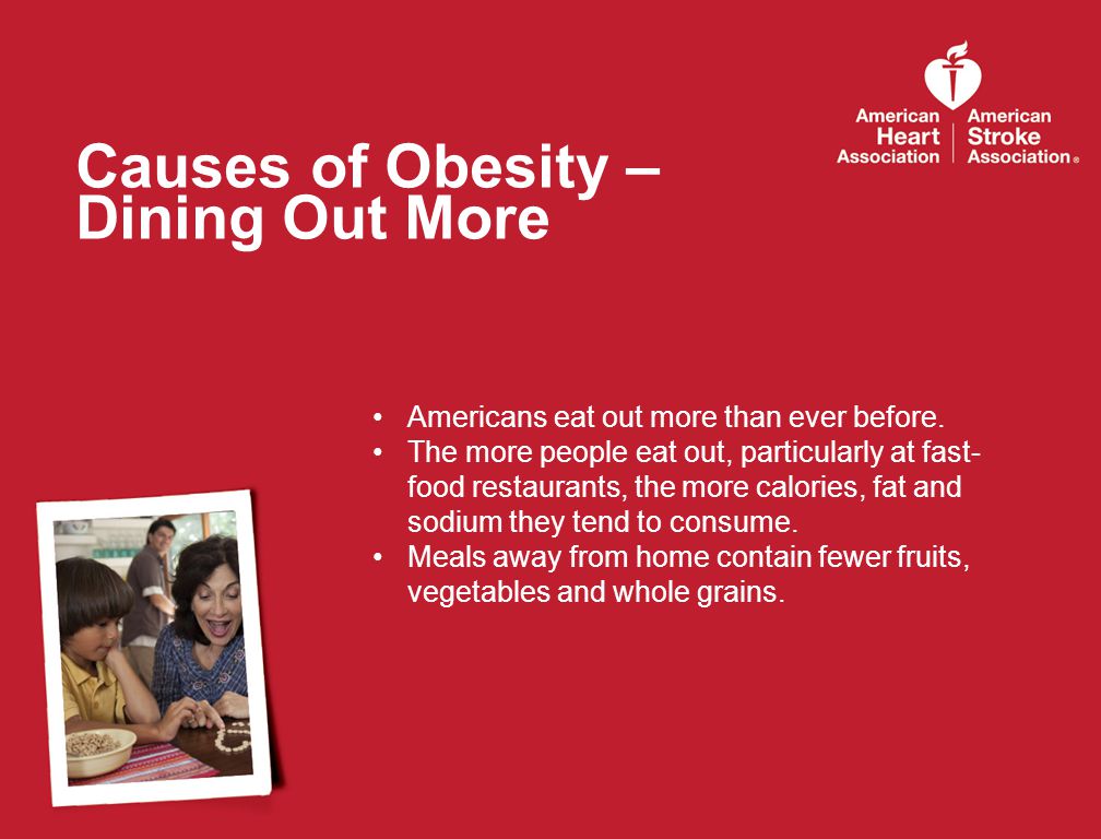 Causes of Obesity – Dining Out More Americans eat out more than ever before.